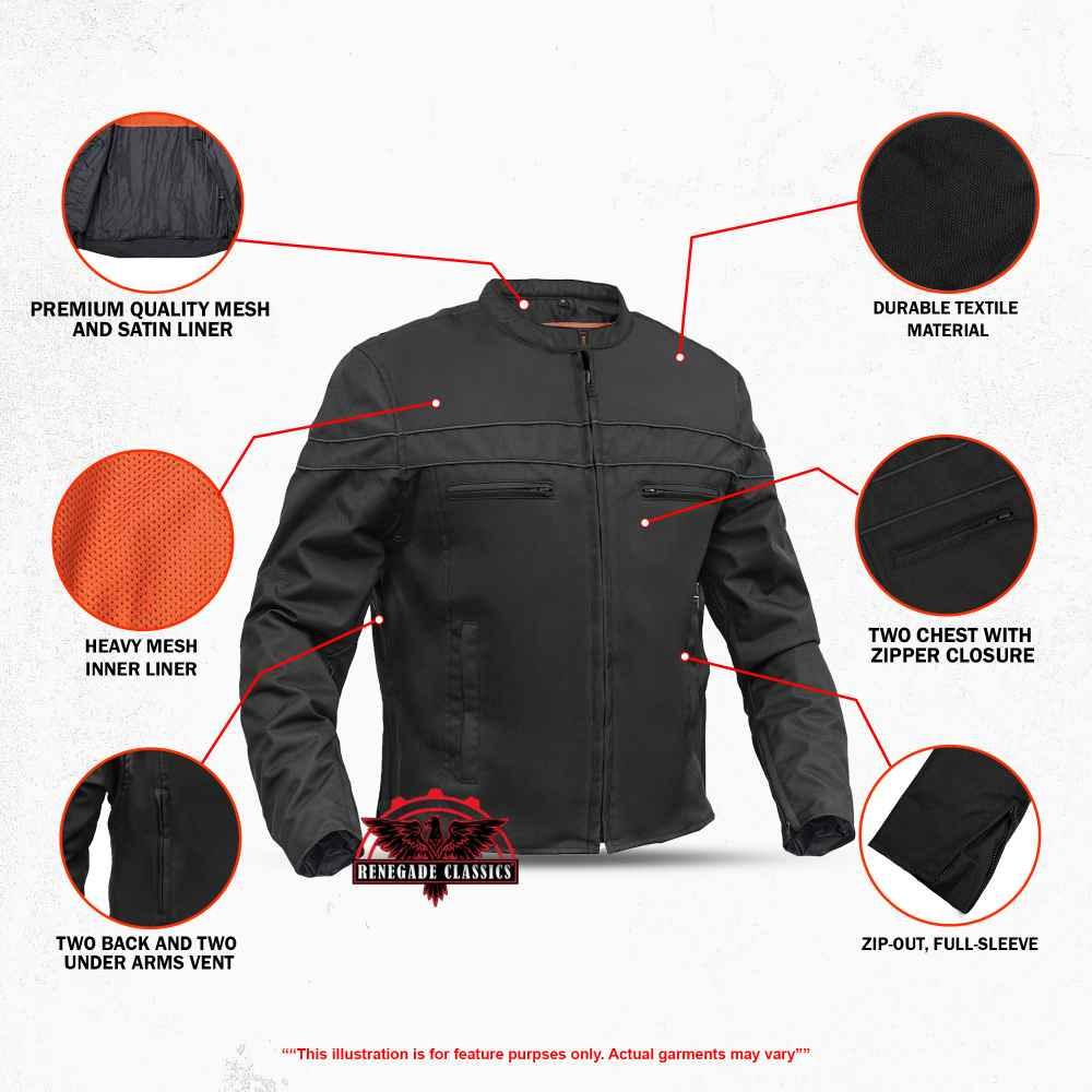 The All-Season Jacket
