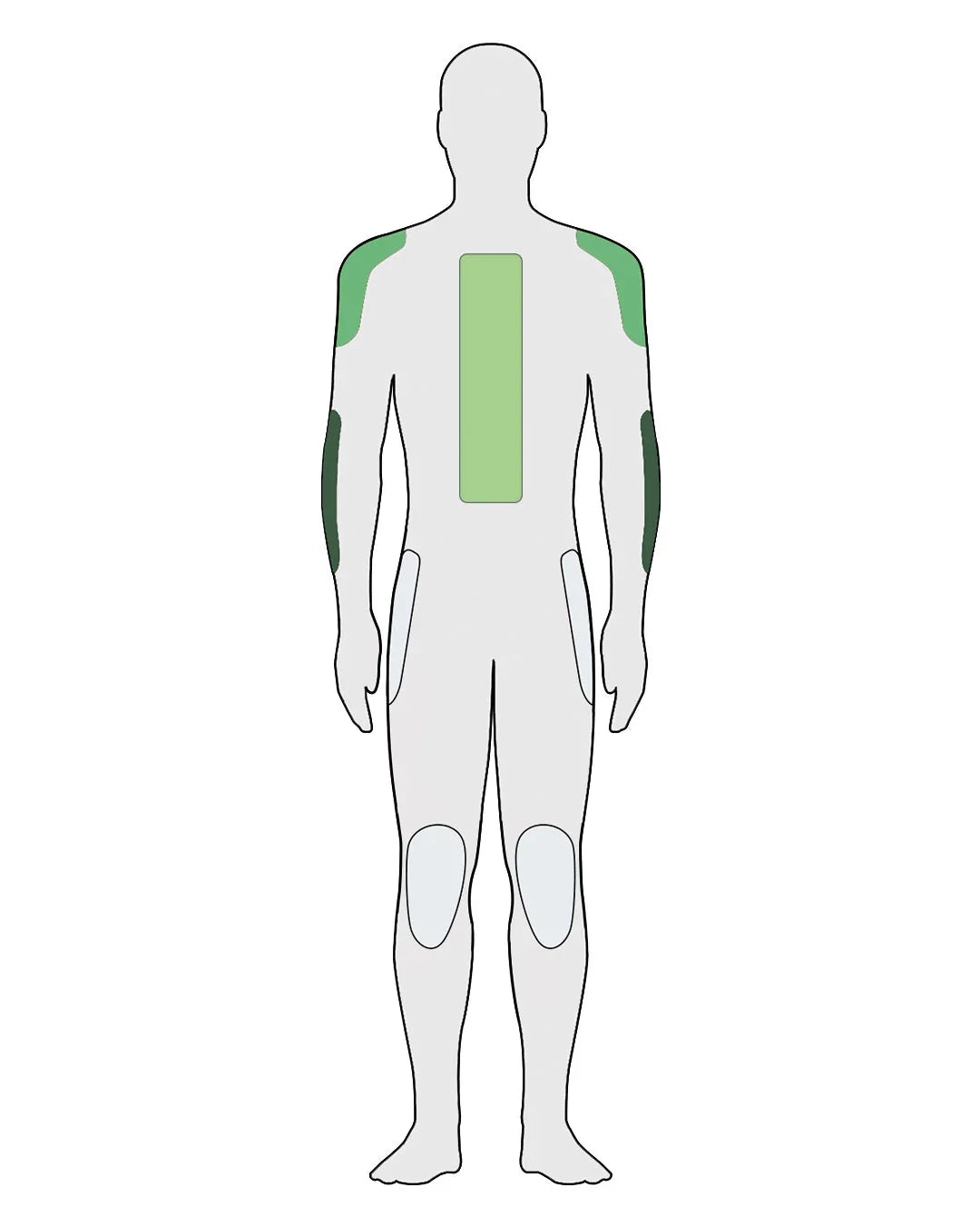Tripleflex Upper Body Armor Set