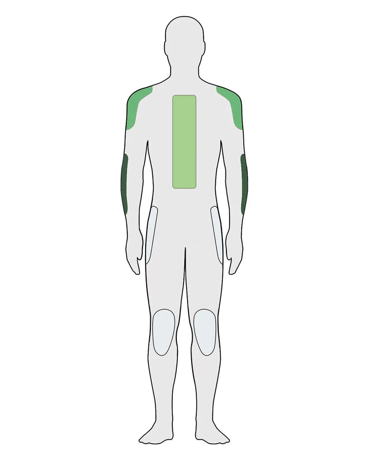 Tripleflex Upper Body Armor Set