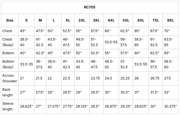 The All-Season Jacket